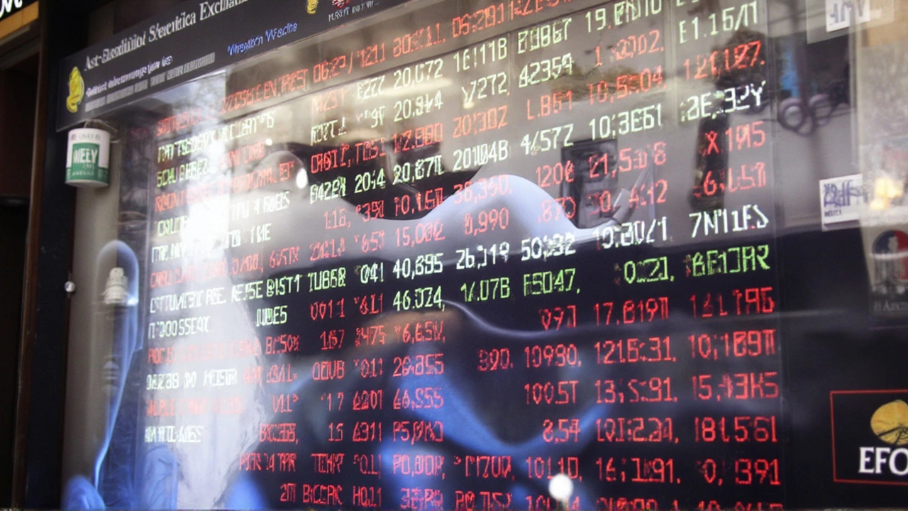 Domino Effect on Global and Domestic Markets